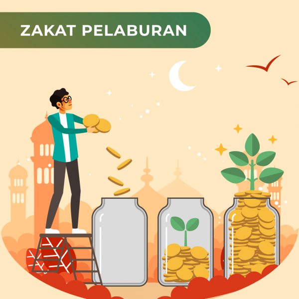 Zakat Pelaburan